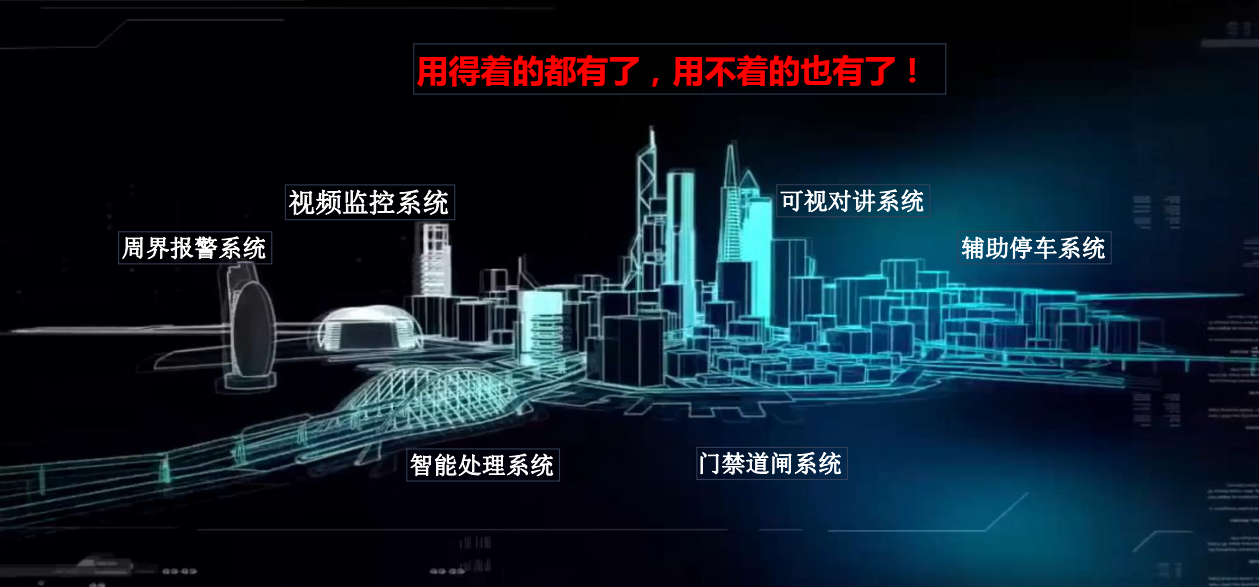 智慧安防