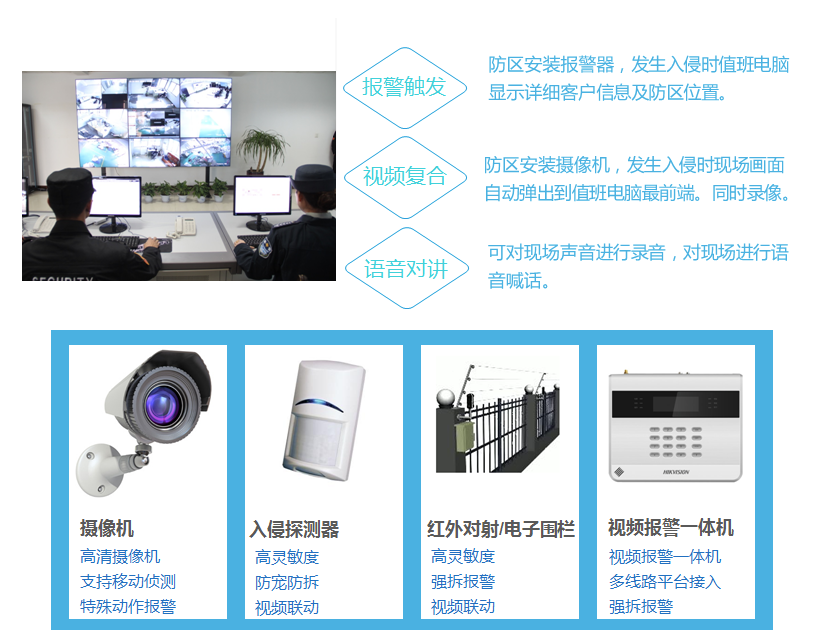 联网报警服务